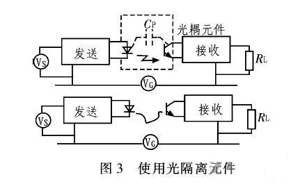 PCB<a href=http://m.jianuook.com/pcb/ target=_blank class=infotextkey>設(shè)計</a>：地線的干擾與抑制