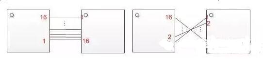 十一條PCB<a href=http://m.jianuook.com/pcb/ target=_blank class=infotextkey>設(shè)計(jì)</a>經(jīng)驗(yàn) 讓你受用一生