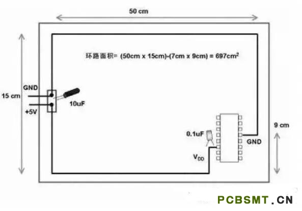 十一條PCB<a href=http://m.jianuook.com/pcb/ target=_blank class=infotextkey>設(shè)計(jì)</a>經(jīng)驗(yàn) 讓你受用一生
